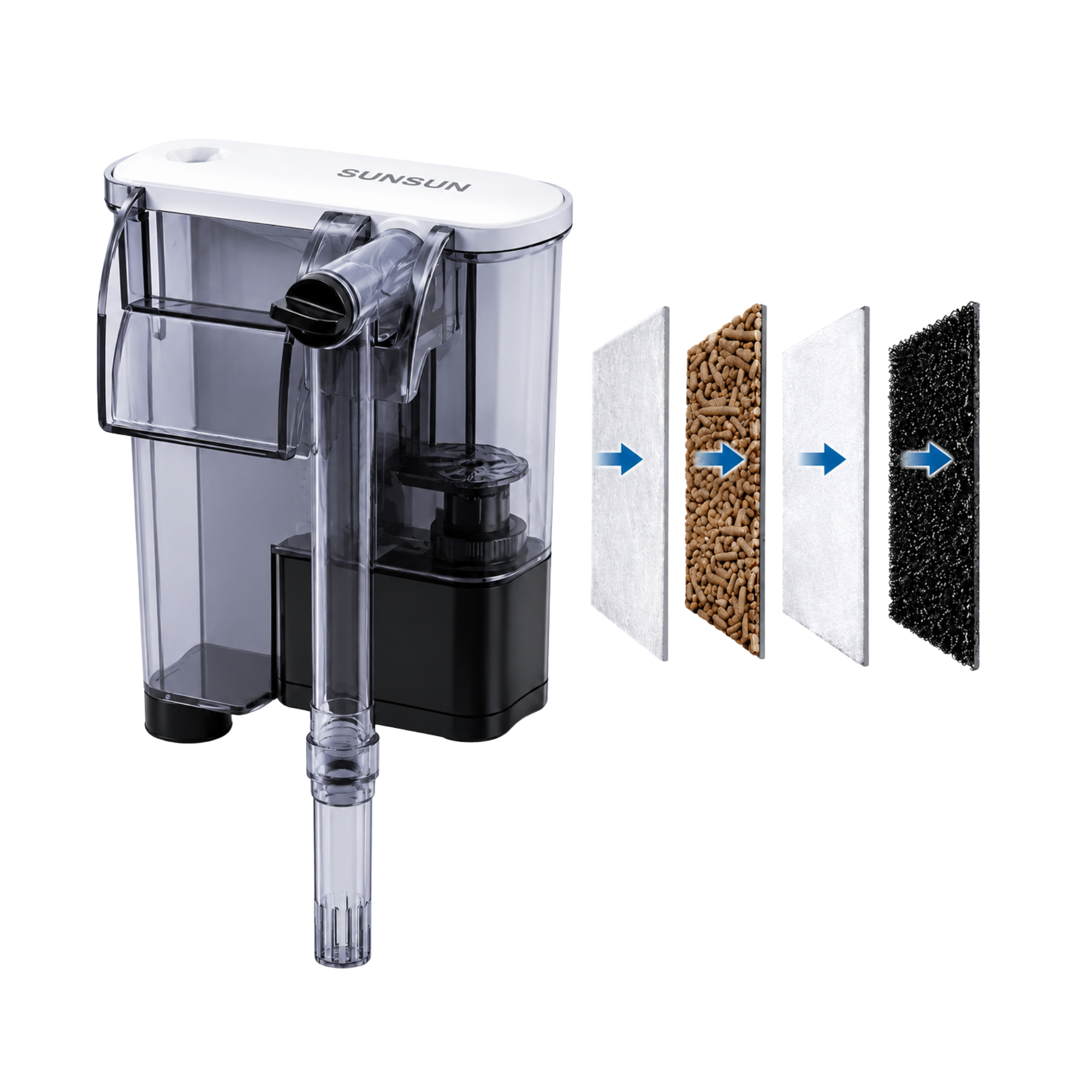 External Hang On Filter SUNSUN HBL-302